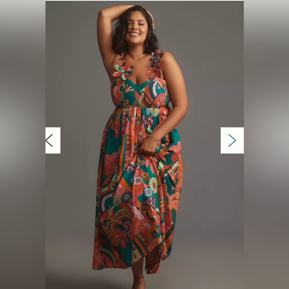 FARM Rio Teal, Orange & Pink Floral Strapless Dress - Picture 9 of 9